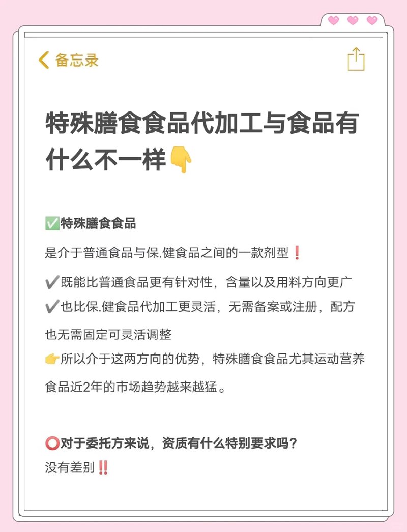 遵义食品行业的最新发展